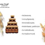 μεσοθεραπεια_περιποιηση_προσωπου